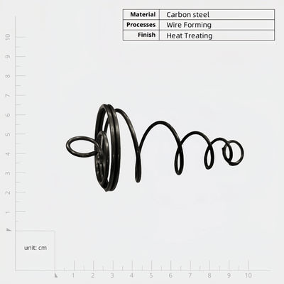 kwaliteit  Flat Spiral Spring For Secure Database Access With Spring Data ISO 9001 Certified fabriek